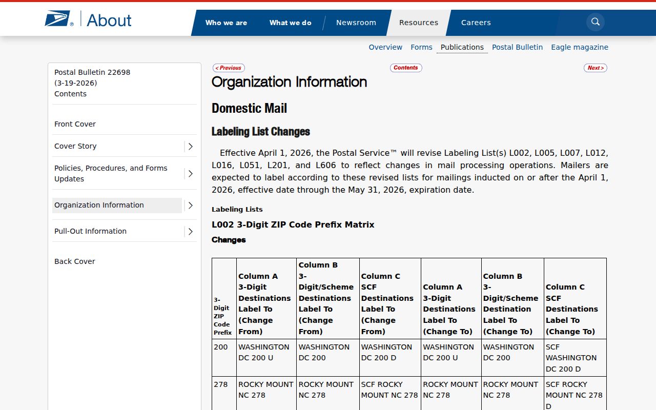 USPS Postal Bulletin listing Addison Illinois ZIP 60101